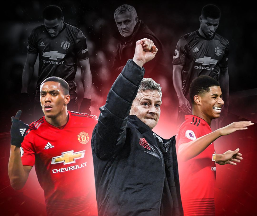 略上的重要 略上的重要