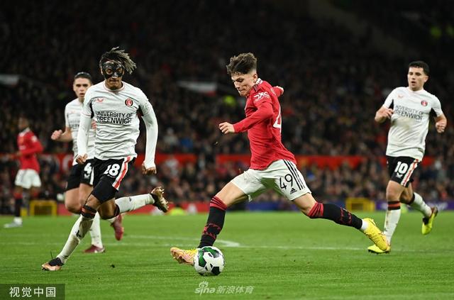 训练的重要 训练的重要